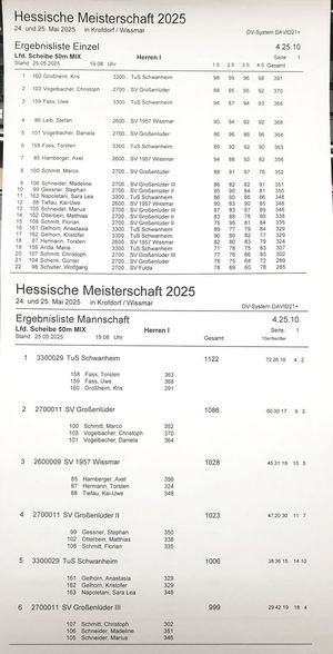 Ergebnisse Mix-Wettbewerb