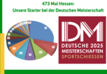 473 Mal Hessen: Unsere Starter bei der Deutschen Meisterschaft