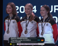 Gold gab es für die Luftgewehr-Juniorinnen bei den Europameisterschaften im Trio-Event.